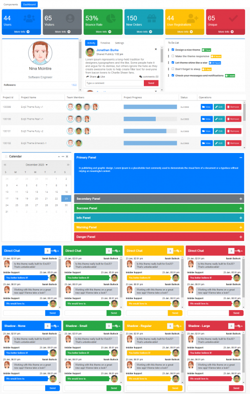 Ext JS Classic Dashboard